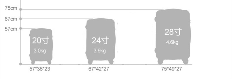 欄桿箱設(shè)計(jì)分為大中小三個(gè)層次